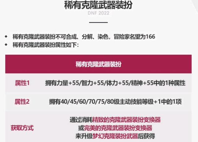 最新dnf公益服发布网发布网官方(详细介绍最新dnf公益服发布网发布网) 最新dnf公益服发布网发布网官方(详细介绍最新dnf公益服发布网发布网)