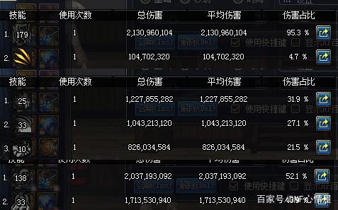 100dnf公益服发布网发布平台(100dnf公益服发布网发布平台及相关信息) 100dnf公益服发布网发布平台(100dnf公益服发布网发布平台及相关信息)