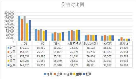 100dnf公益服发布网发布平台(100dnf公益服发布网发布平台及相关信息) 100dnf公益服发布网发布平台(100dnf公益服发布网发布平台及相关信息)
