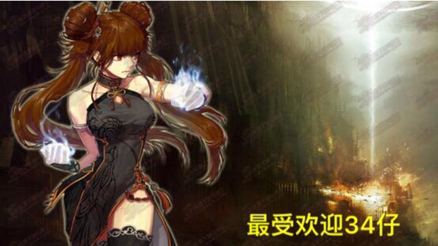 私服公益dnf发布(dnf公益服开服时间) 私服公益dnf发布(dnf公益服开服时间)
